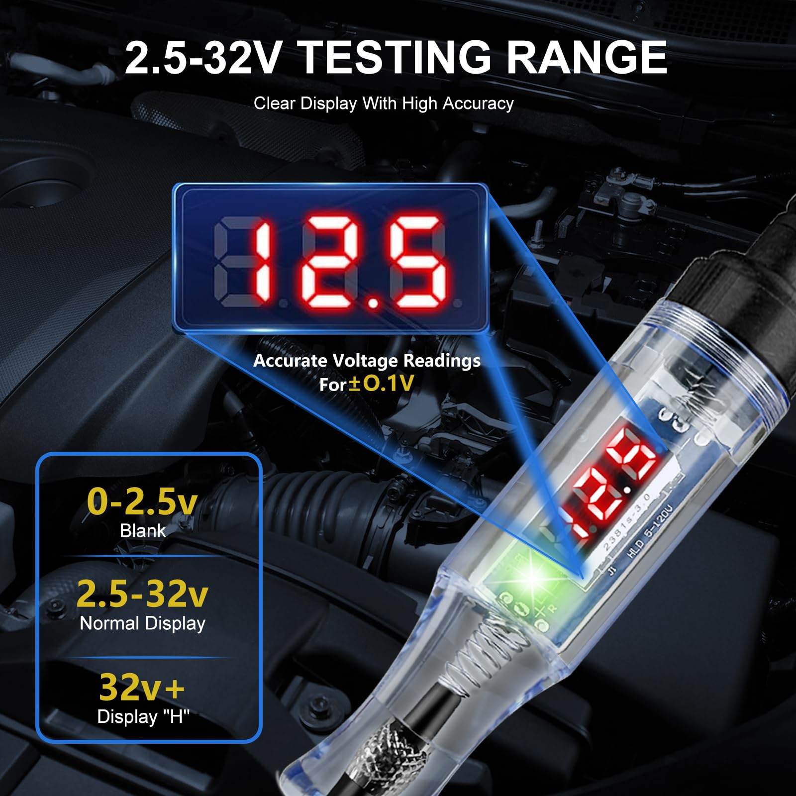 Probador de fusibles y kit de fusibles de coche (2.5-32 V, con pantalla digital LED y indicador luminoso)