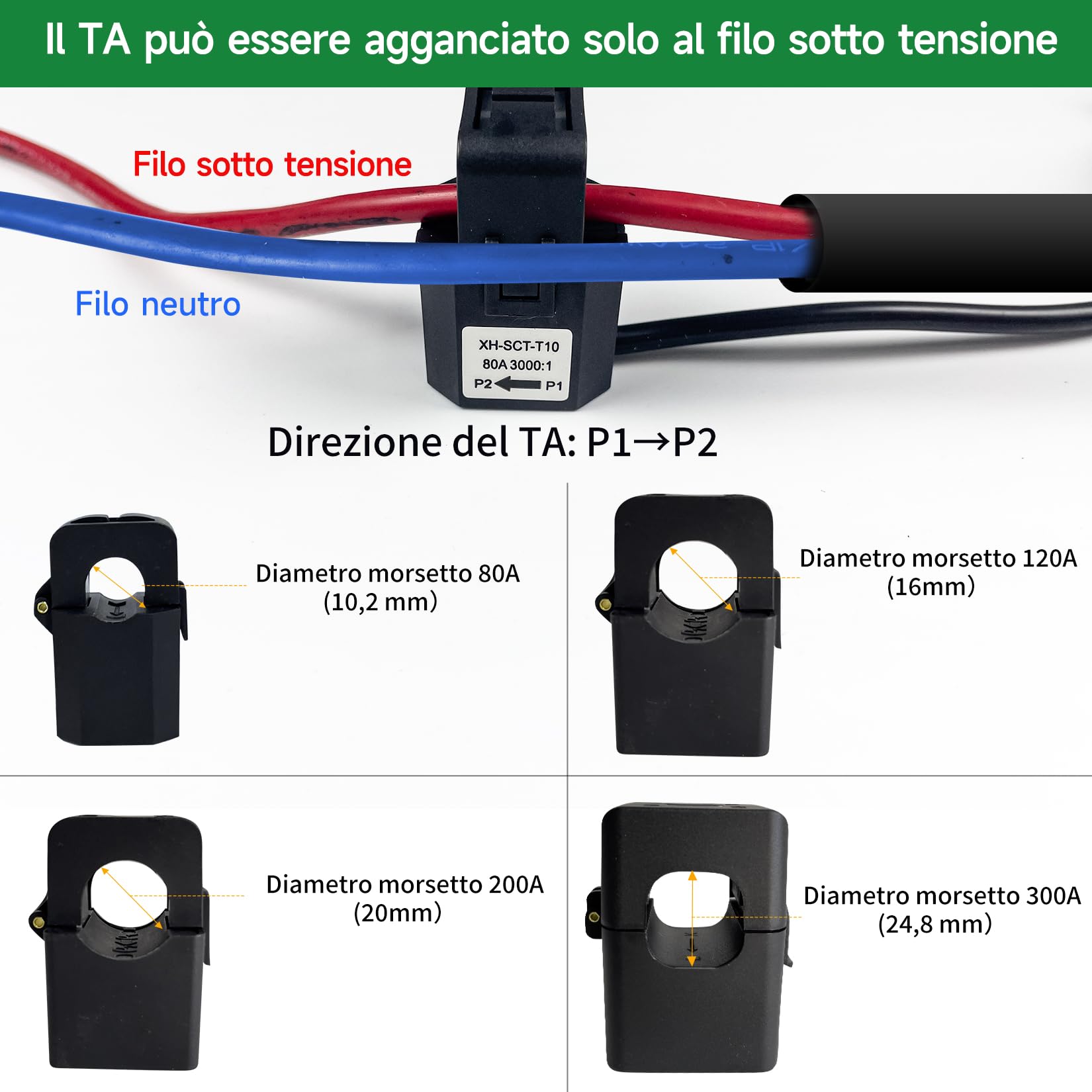 OWON 3 Fasi WiFi Smart Home Energy Monitor, Monitor di Elettricità in Tempo Reale, Contatore, 3 Fasi Morsetto Metro con 3 Sensori 120A