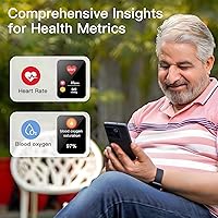 Vista 4 de Fall Detection Smart Watch for Seniors with GPS Tracking, SOS Alert & HD Video Call, Waterproof Fitness Tracker for Dementia/Alzheimer’s, 4G Safety