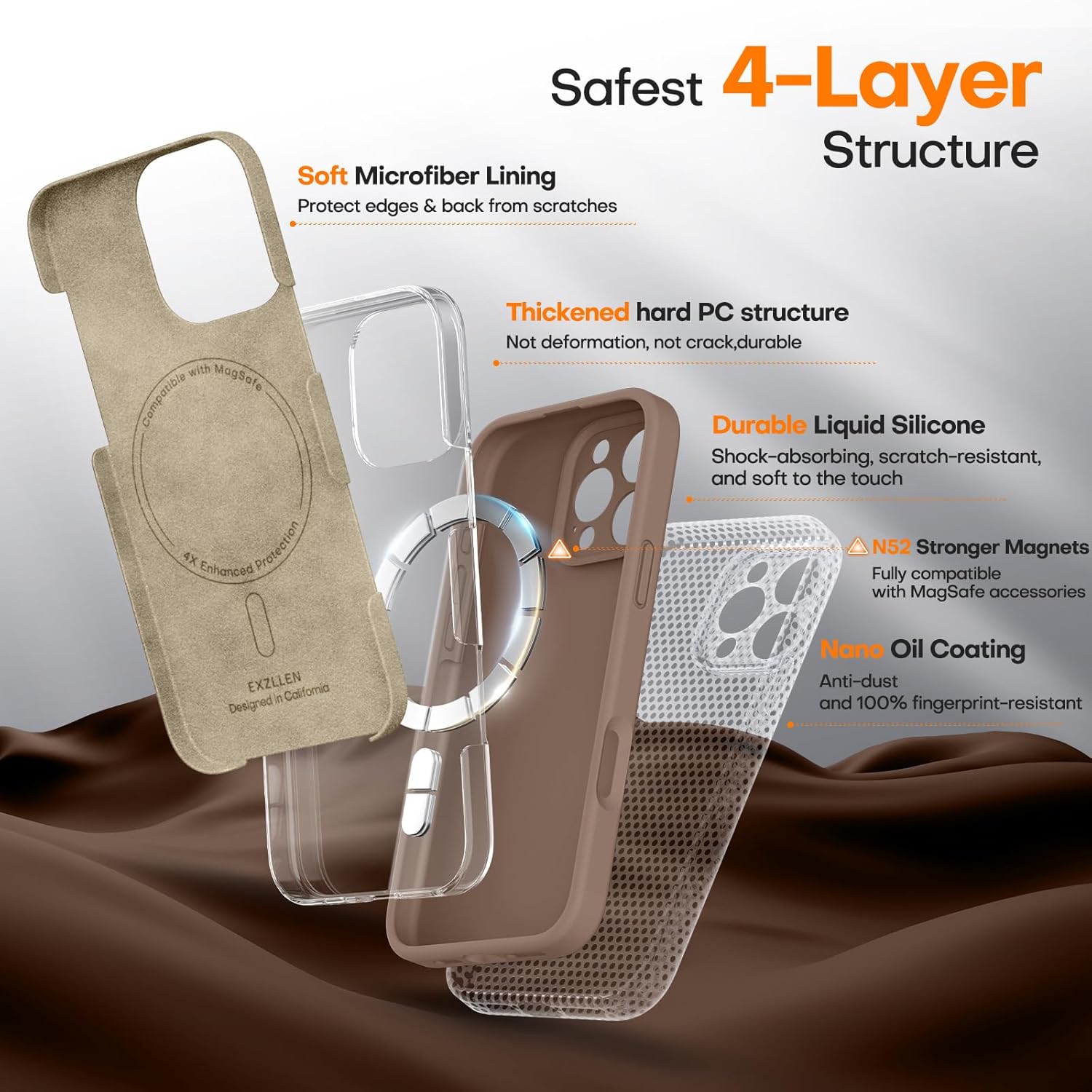 Magnetic for iPhone 16 Pro Max Case, Compatible with MagSafe, Full Camera Protection, Military-Grade Protection 3.0mm Thicken Silicone Phone Cover for 16 ProMax 6.9", Desert Brown - Image 5