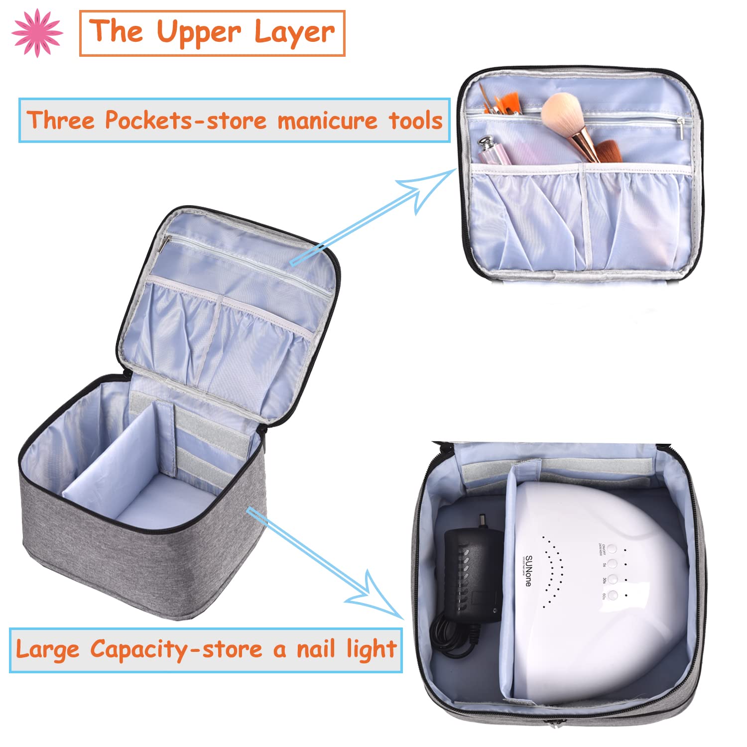 Corduroy Nail Polish Organizer and Nail Lamp Case