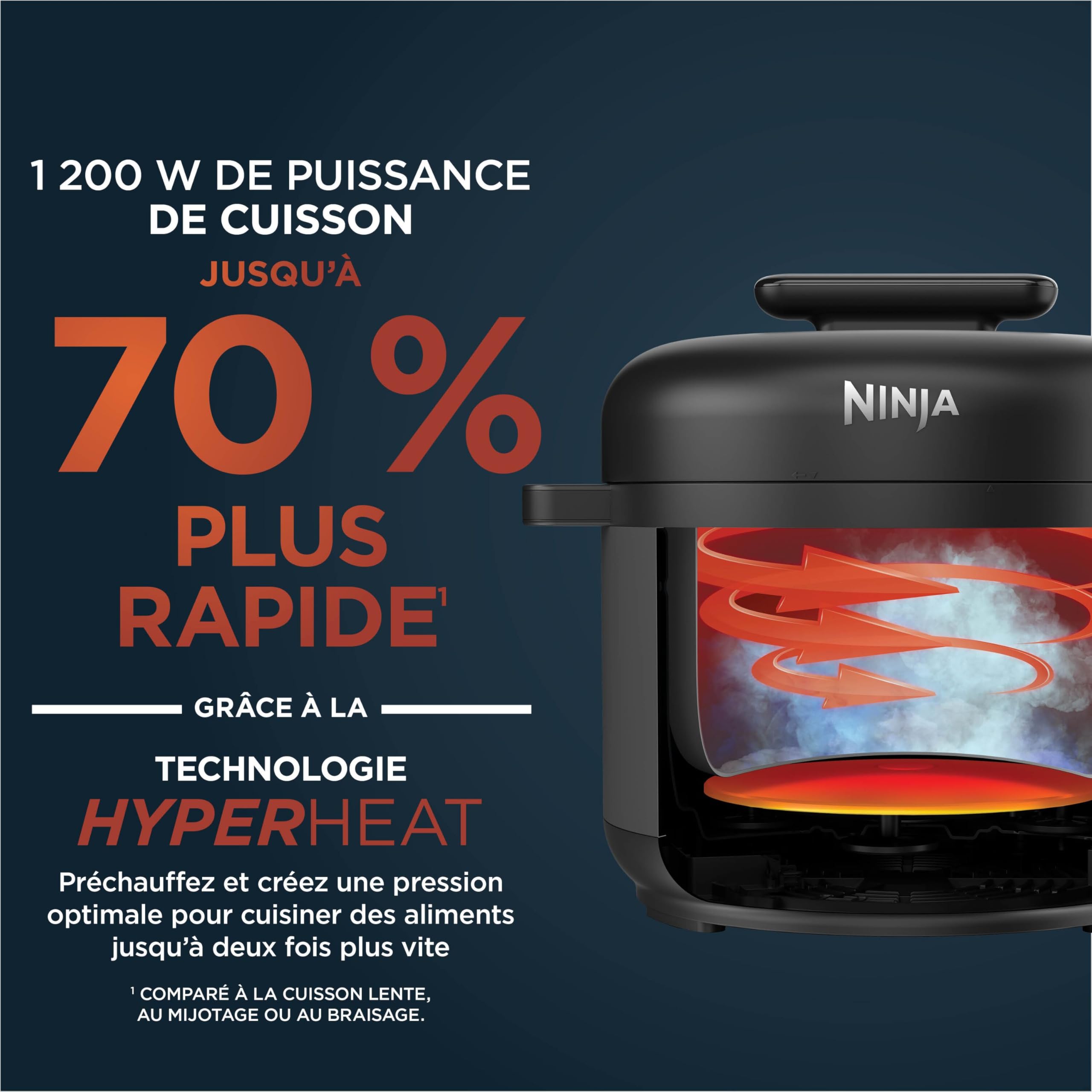 Ninja HyperHeat Autocuiseur Électrique, Mijoteuse, Cuiseur à Riz 9-en-1 de 6 l avec Grille de Cuisson Vapeur et Cuve de Cuisson Amovible Lavable au Lave-Vaisselle, Pour le yaourt, le Riz, Noir PC201EU