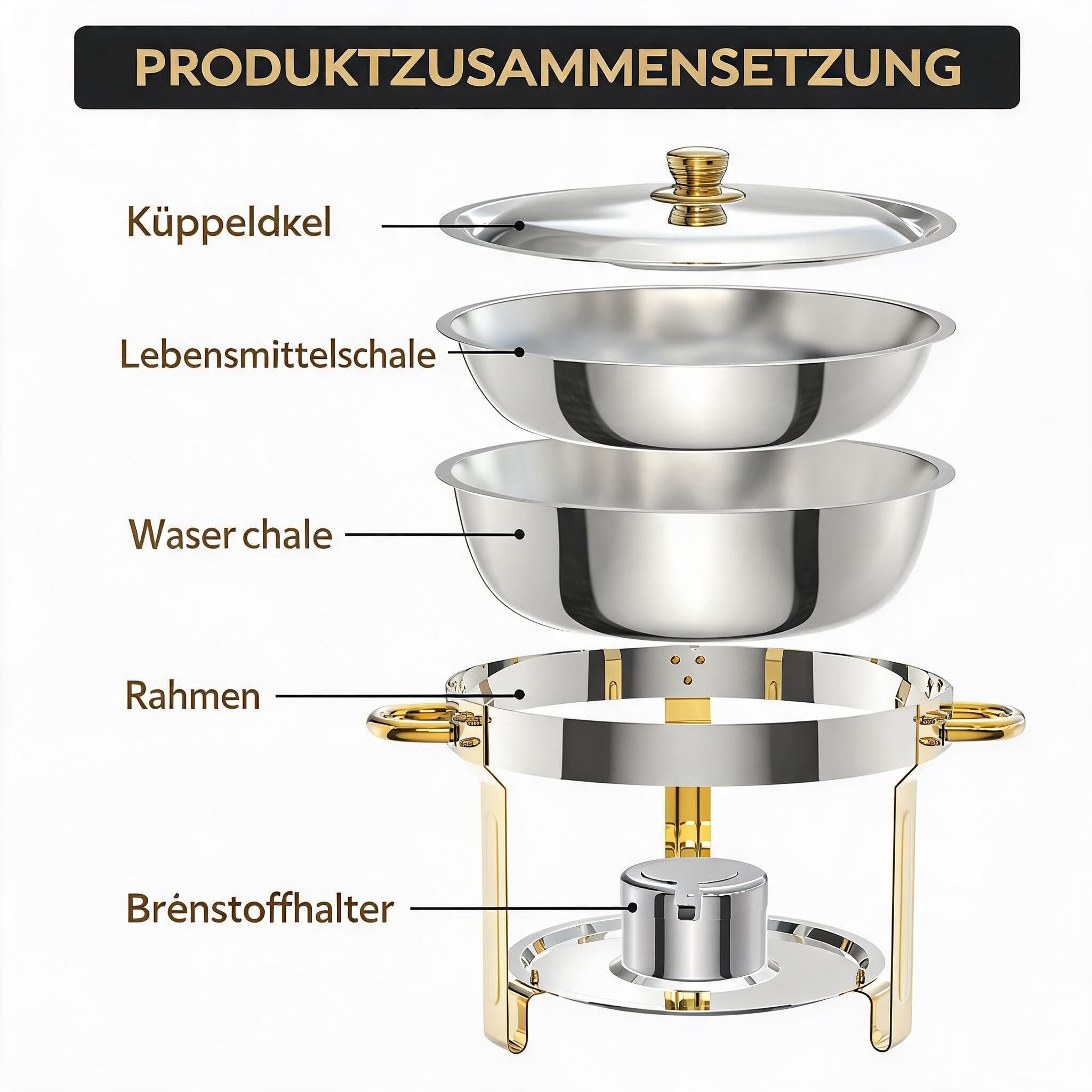 GarveeLife Rund Chafing Dish Buffet Set 5L, Edelstahl Speisenwärmer mit Klarer Deckel, Löffel & Zange, Buffet Warmhaltebehälter für Catering Buffet und Part