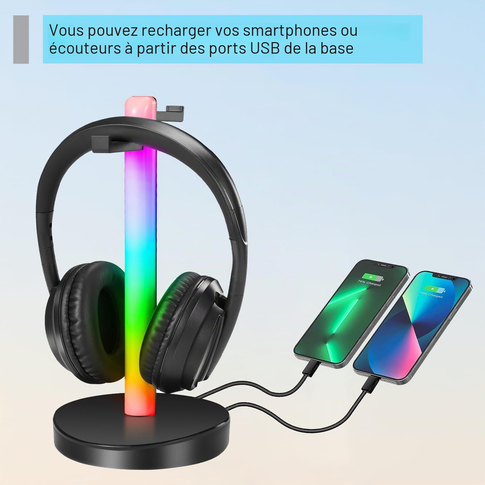 Casque TV sans Fil pour Television avec RF Émetteur avec Bluetooth