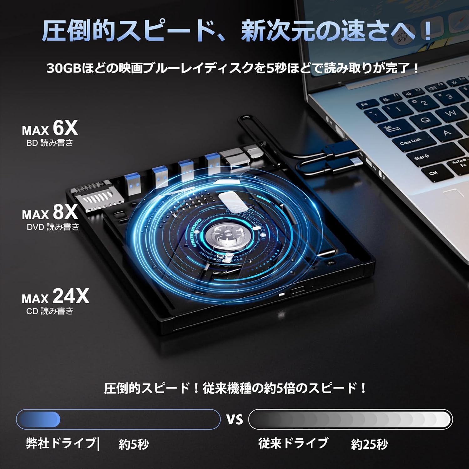Amazon.co.jp: ブルーレイドライブ外付け！さらに速く軽く薄く安定性