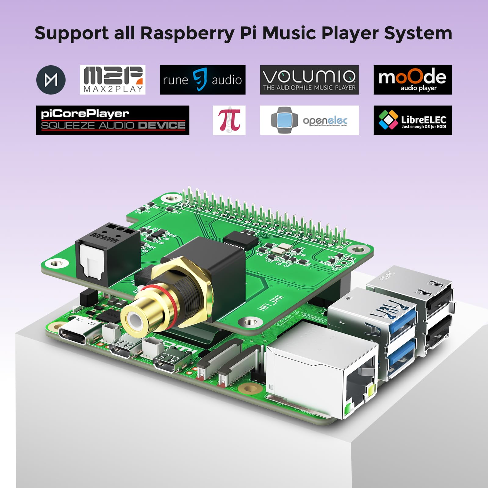 InnoMaker Digi One Hat para toda a série Raspberry Pi, Placa de