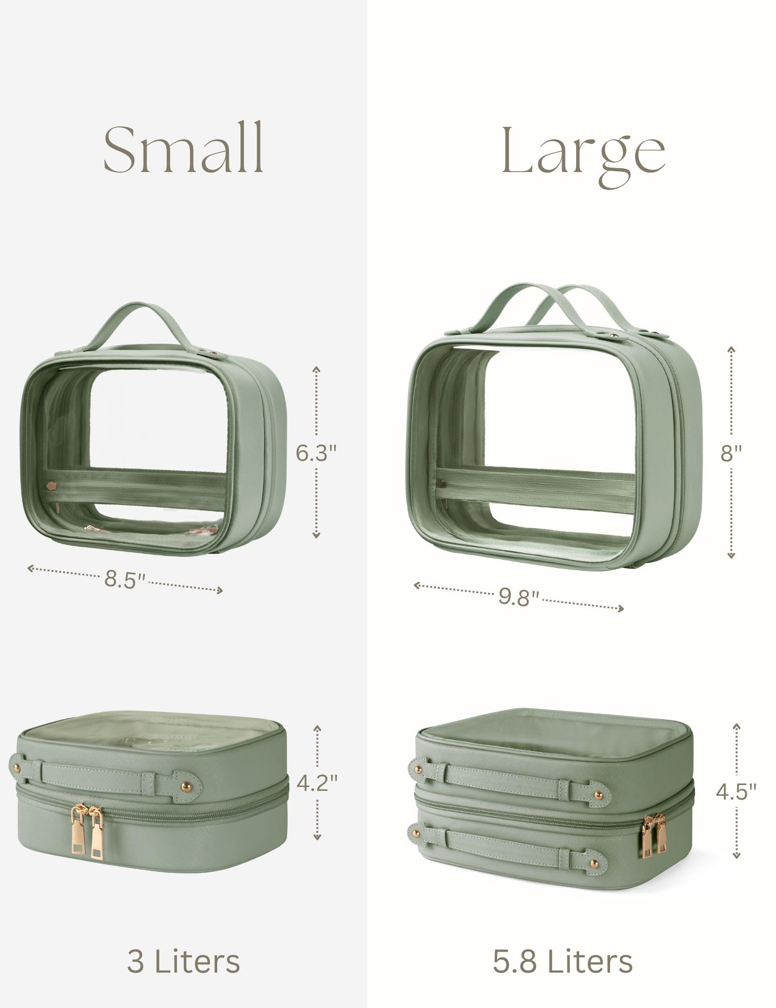 Borsa cosmetica trasparente a doppio strato, borsa da viaggio trasparente con 4 scomparti, borsa da viaggio trasparente per articoli da toeletta, grande borsa da toilette per donna, Verde salvia