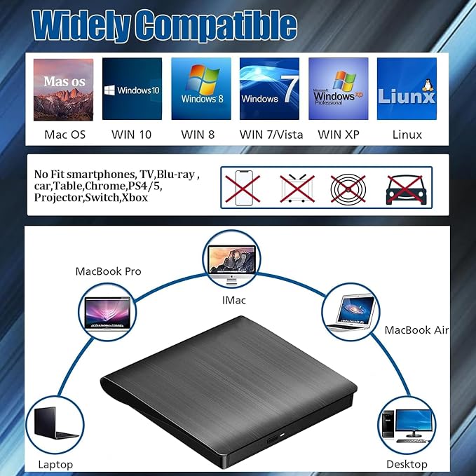 Unidad externa portátil CD/DVD USB 3.0 para laptop miniatura 6