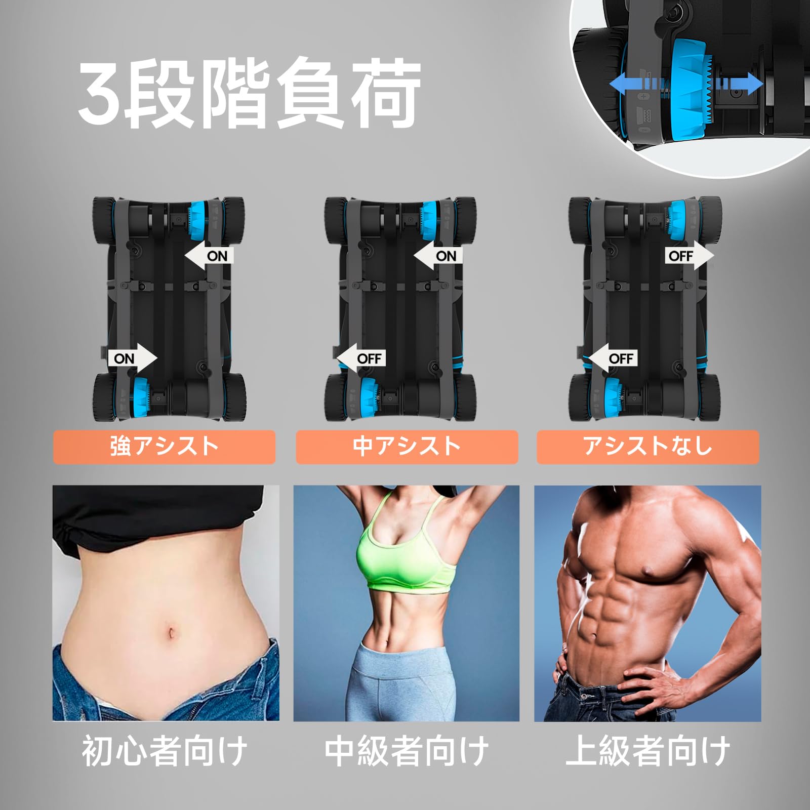 Amazon.co.jp: 【公式】ワンダーコア 腹筋ローラー 4輪 アシスト機能