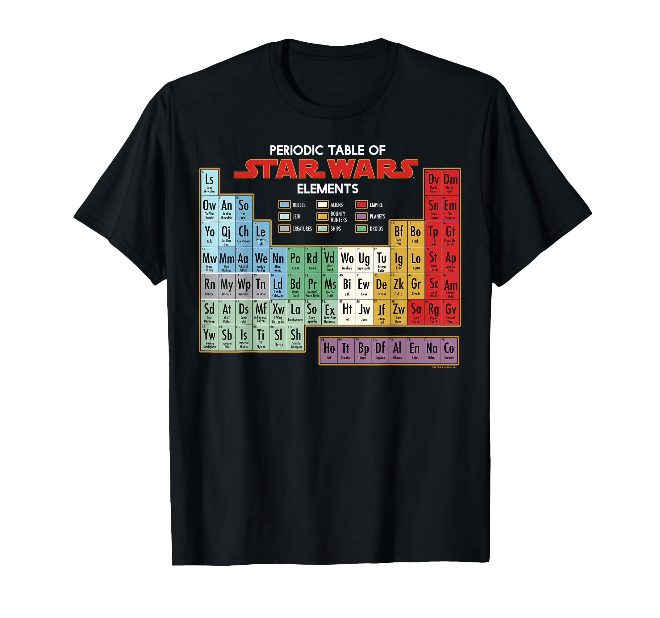 Men's Star Wars Periodic Table of Elements Graphic T-Shirt XL Asphalt