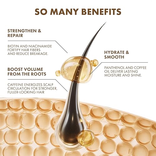 Miniatura 4 de ALFHEIM Coffee+ Acondicionador para el cabello espesante  Aceite de café arábica + cafeína y niacinamida  Espesa y revive el cabello delgado y débil