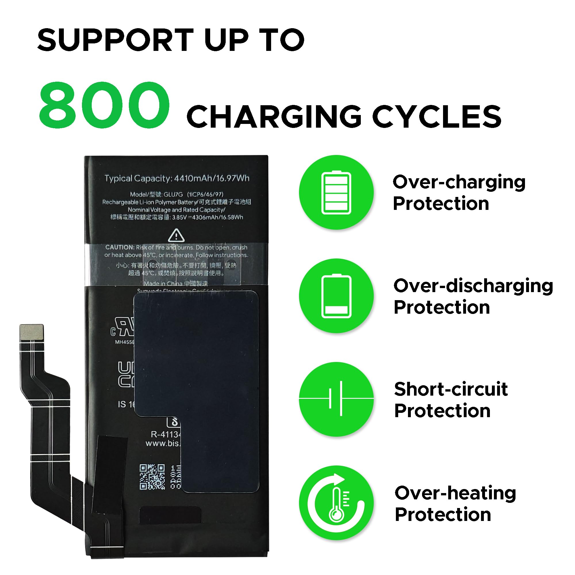 Amazon.com: GREEN FUSION for Pixel 6A Battery, GLU7G Compatible