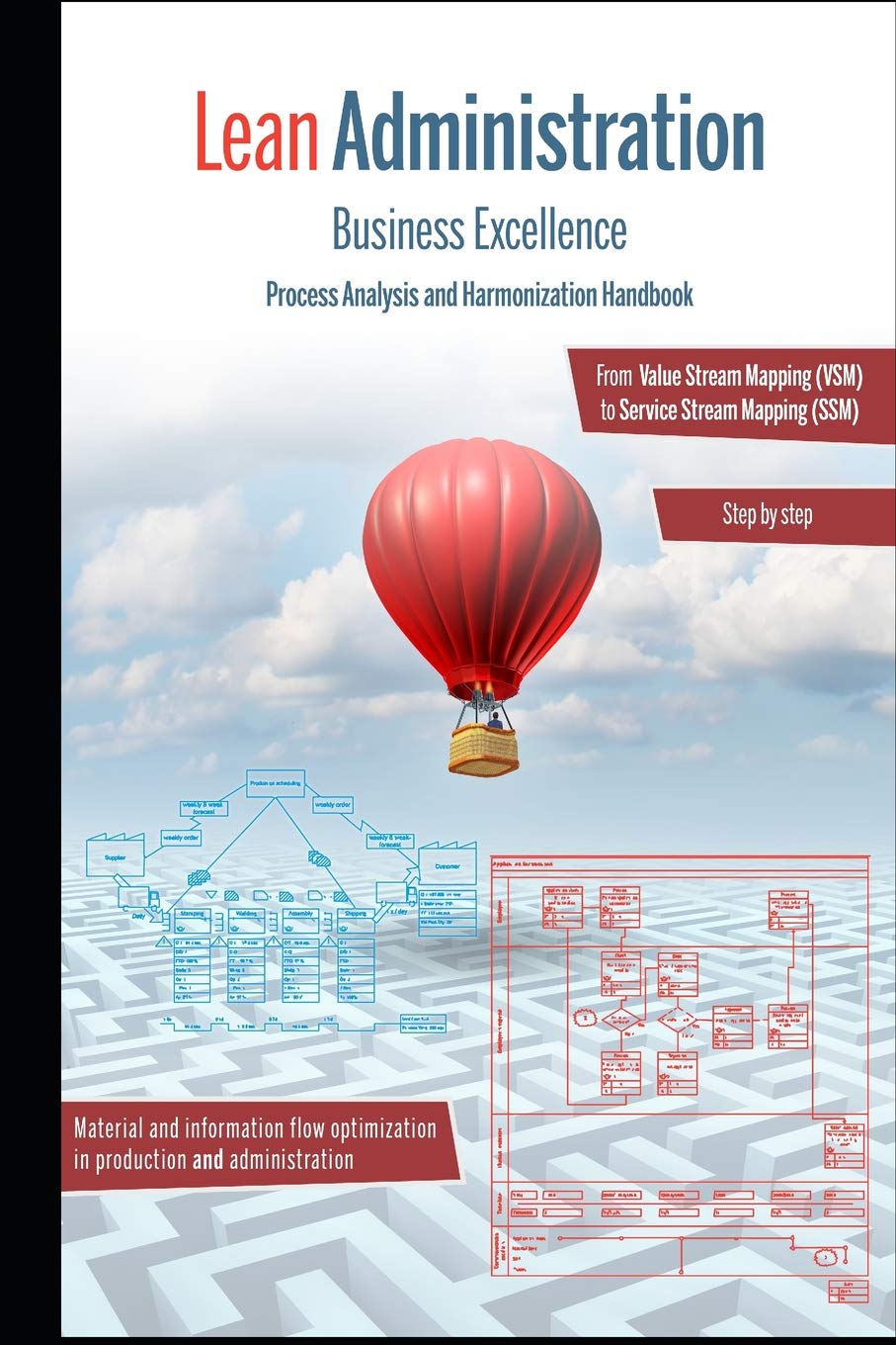 Lean Administration: From Value Stream Mapping (VSM) to Service Stream Mapping (SSM)