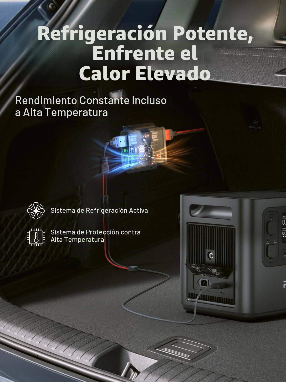AFERIY Estación EléCtrica Cargador 580 W, CC-CC, 6 Veces Más Rápido Que Un Cargador De Mechero, Seguro Y Portátil, Compatible con Estaciones EléCtricas De 48 V, VehíCulos De 12 V/24 V Y Autocaravanas