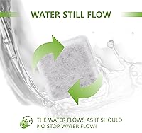 Vista 6 de Pet Water Fountain Charcoal Replacement Filters Compatible with Petmate Replendish Mason Gravity Waterers, Automatic Cat Dog Water Bowl Dispenser