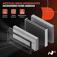 Vista 3 de Filtro de aire de motor A-Premium Compatible con Nissan Rogue 2021-2022, 1.5L 2.5L, Reemplazo para 165466RA0A