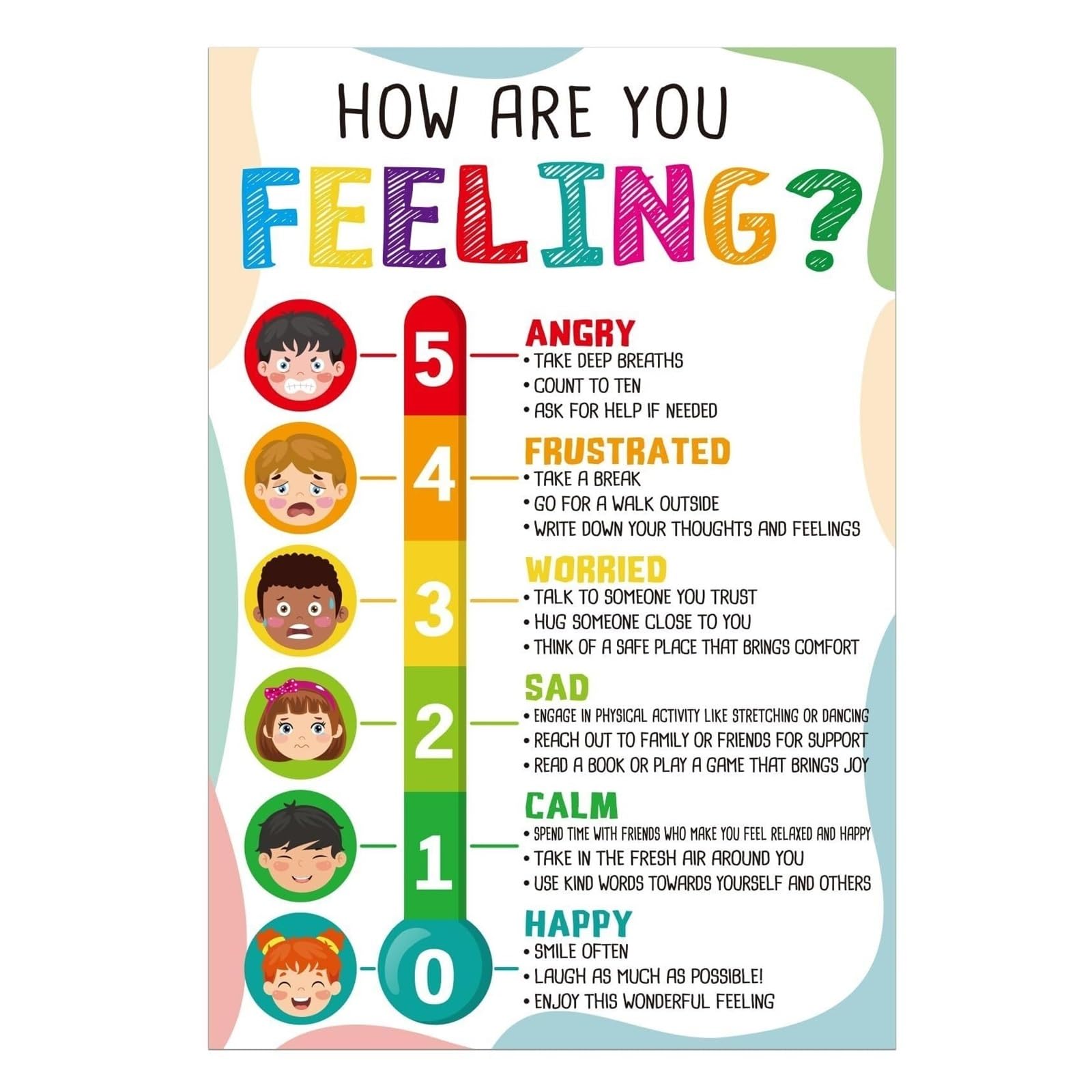 RNUMLIGH Preschool Feelings Poster Social Emotional Learning SEL Chart with Emotions Faces Educational Tool for Daycare Kindergarten Teachers 8 X 12 in