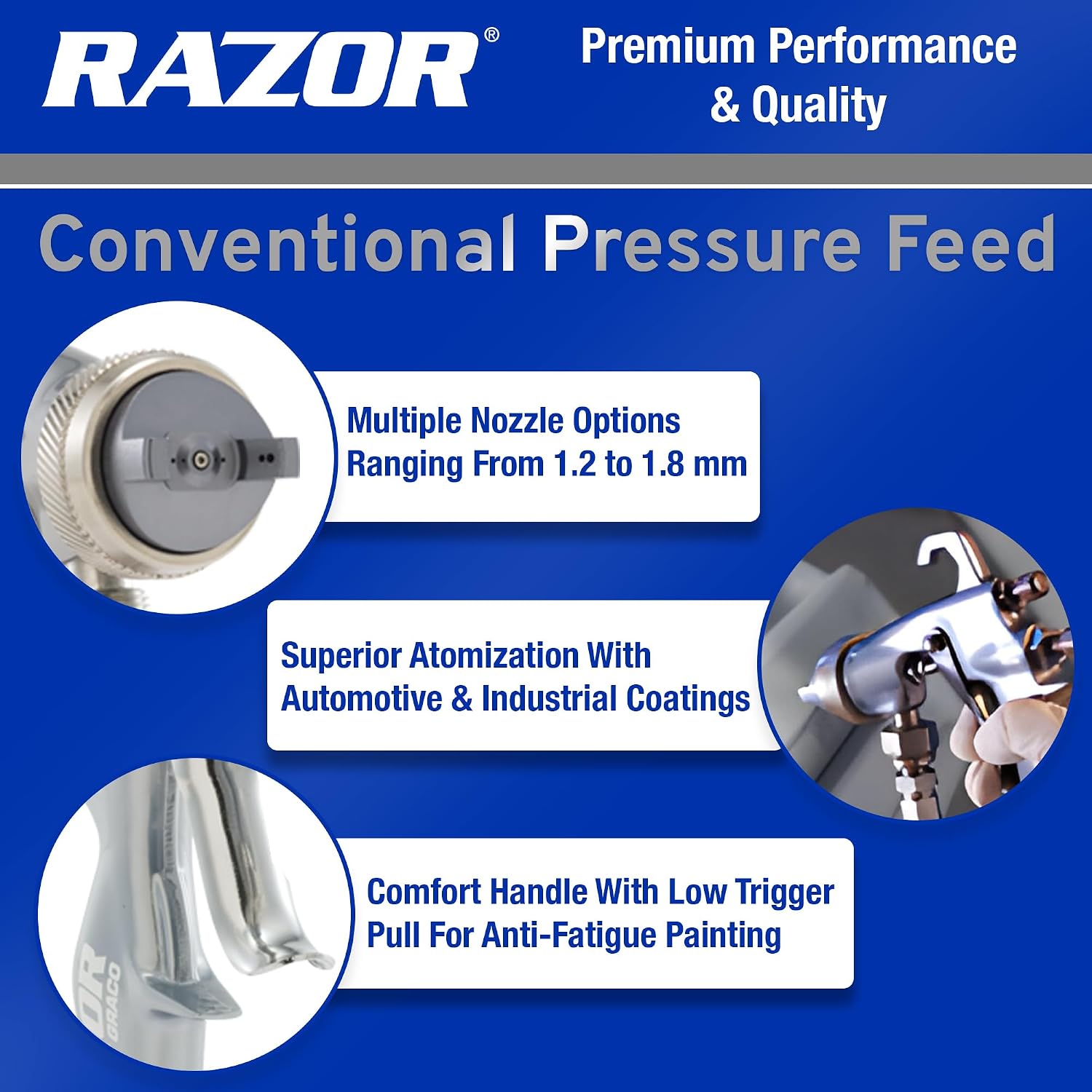 SHARPE Razor Conventional Pressure Air Spray Gun, Pressure Feed, (1.4 mm) 24A532