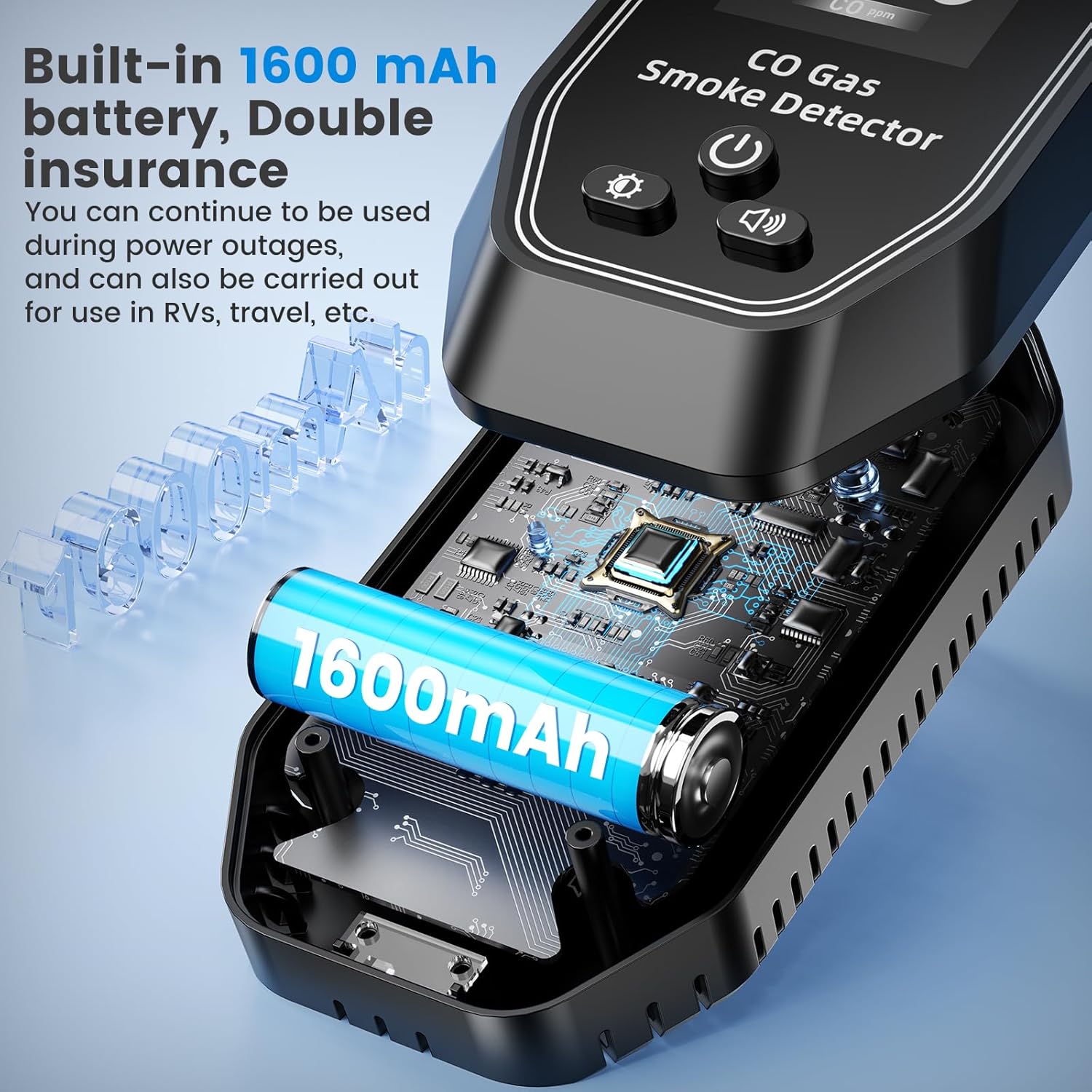 6-in-1 Portable Carbon Monoxide Detectors Plug in, MODOFO TOOL Smoke and Carbon Monoxide Detector with Built-in Battery, Natural Gas Leak Detector, HD Display for CO, Gas, Smoke, Temp, Humidity Black - Image 4