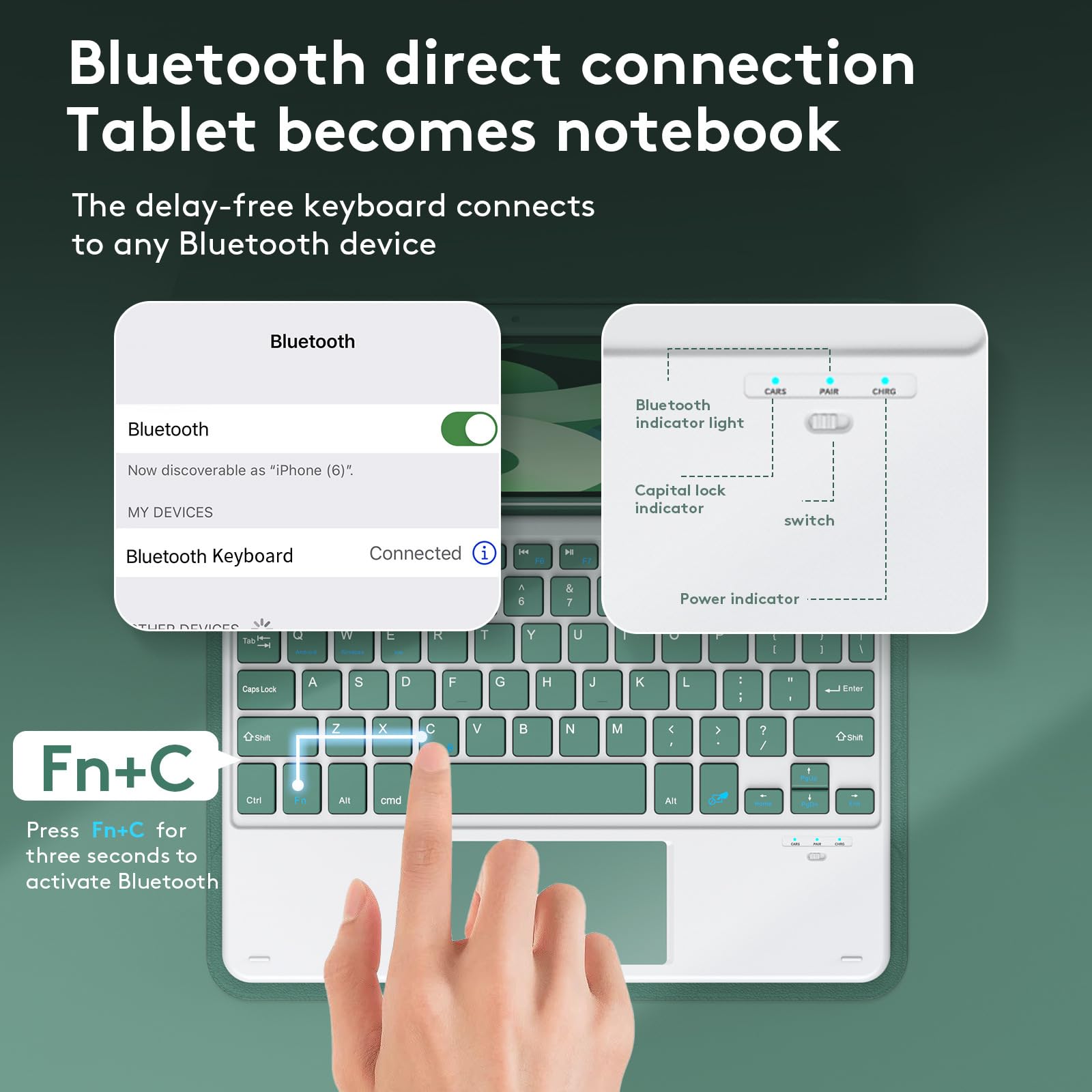 Etui z Klawiaturą do iPad Air 5. generacji (2022) / Air 4. generacji (2020) 10,9 cala z Gładzikiem, Magnetyczna Odłączana Bezprzewodowa Klawiatura Bluetooth z Myszą,Purple