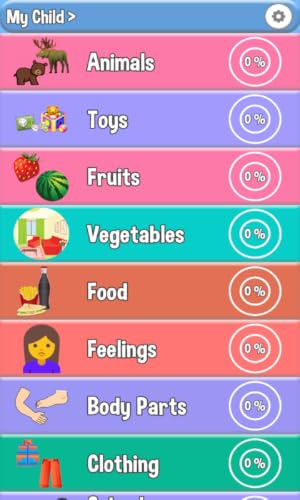 Speech Therapy Step 6 – Learn to say sentences with verbs – vue 2