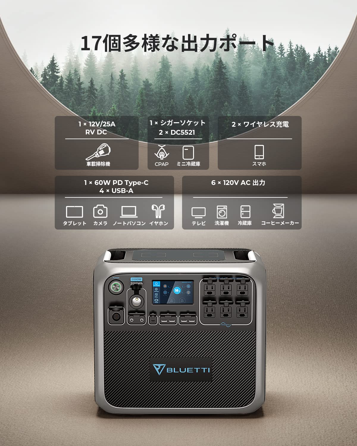 Amazon.co.jp: BLUETTI ポータブル電源 AC200P 大容量2000Wh AC高出力 