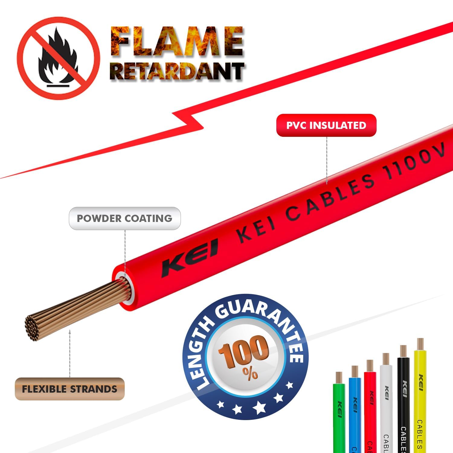 KEI WIRES & CABLES Homecab 1 sqmm 1 Core 99.97% Pure Copper Conductor Flame Retardant House Wire PVC Insulated Cable for Domestic & Industrial Electrical Wiring (Red, 90 Meters) 1