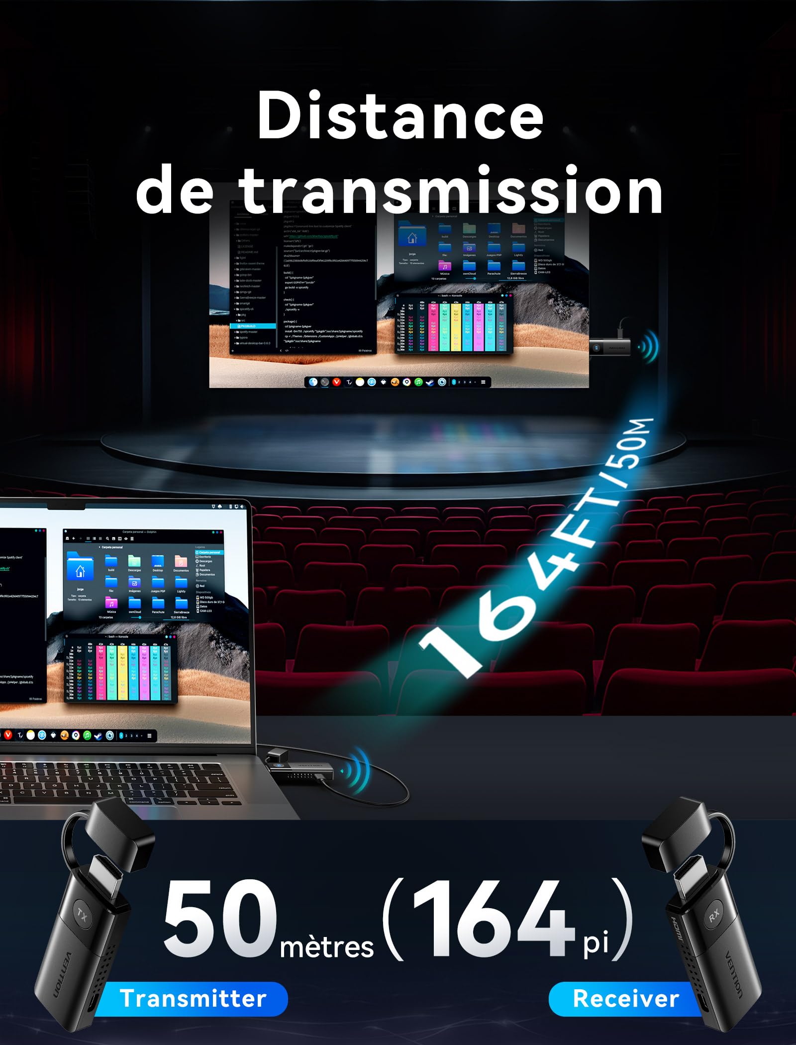Handleiding voor de draadloze HDMI-zender en -ontvanger van