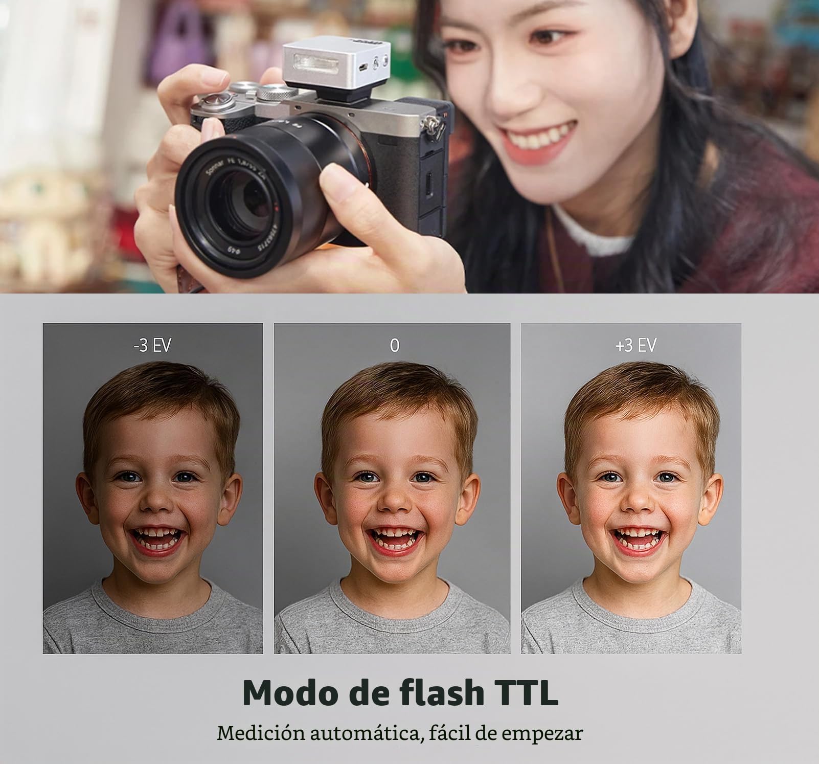 GODOX IT20 S Flash de Cámara, IT20S TTL Mini Flash, Compatible con Sony Alpha A9 III a7III a7CII a7IV a7C a7RV a7 a7SIII a6700 a6400 a6600 ZV-E10 II ZV1 a61000 (Negro)