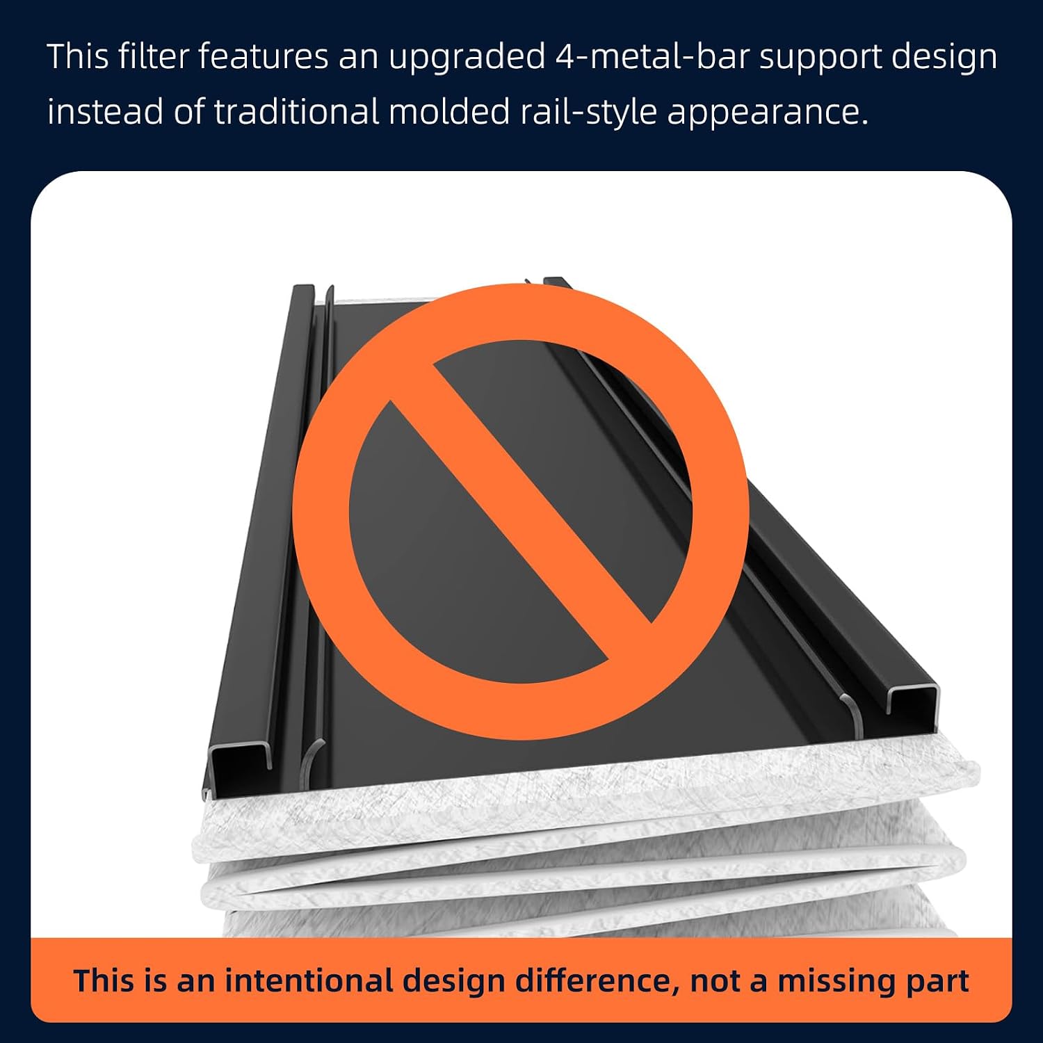 2 Pack 213 Replacement Air Filter, MERV 13,Actual Size: 20.47"x25.6"x3.94", Nominal Size: 20''x25''x4'', HVAC Furnace Filter, Compatible with AprilAire Models 1210, 1620, 2210, 2216, 3210, 4200 image 5