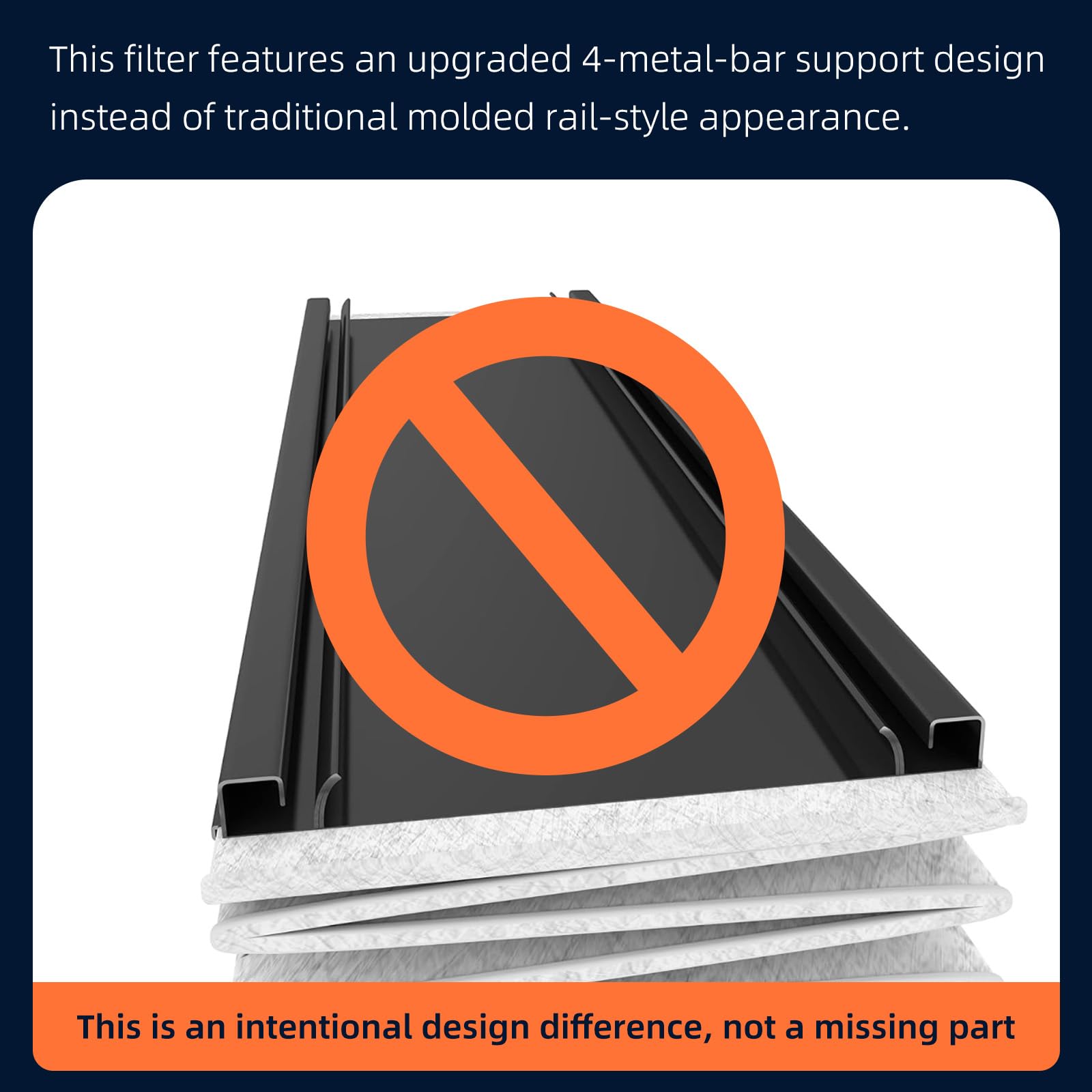Amazon.com : 2 Pack 410 Replacement Air Filter, MERV 11,Actual