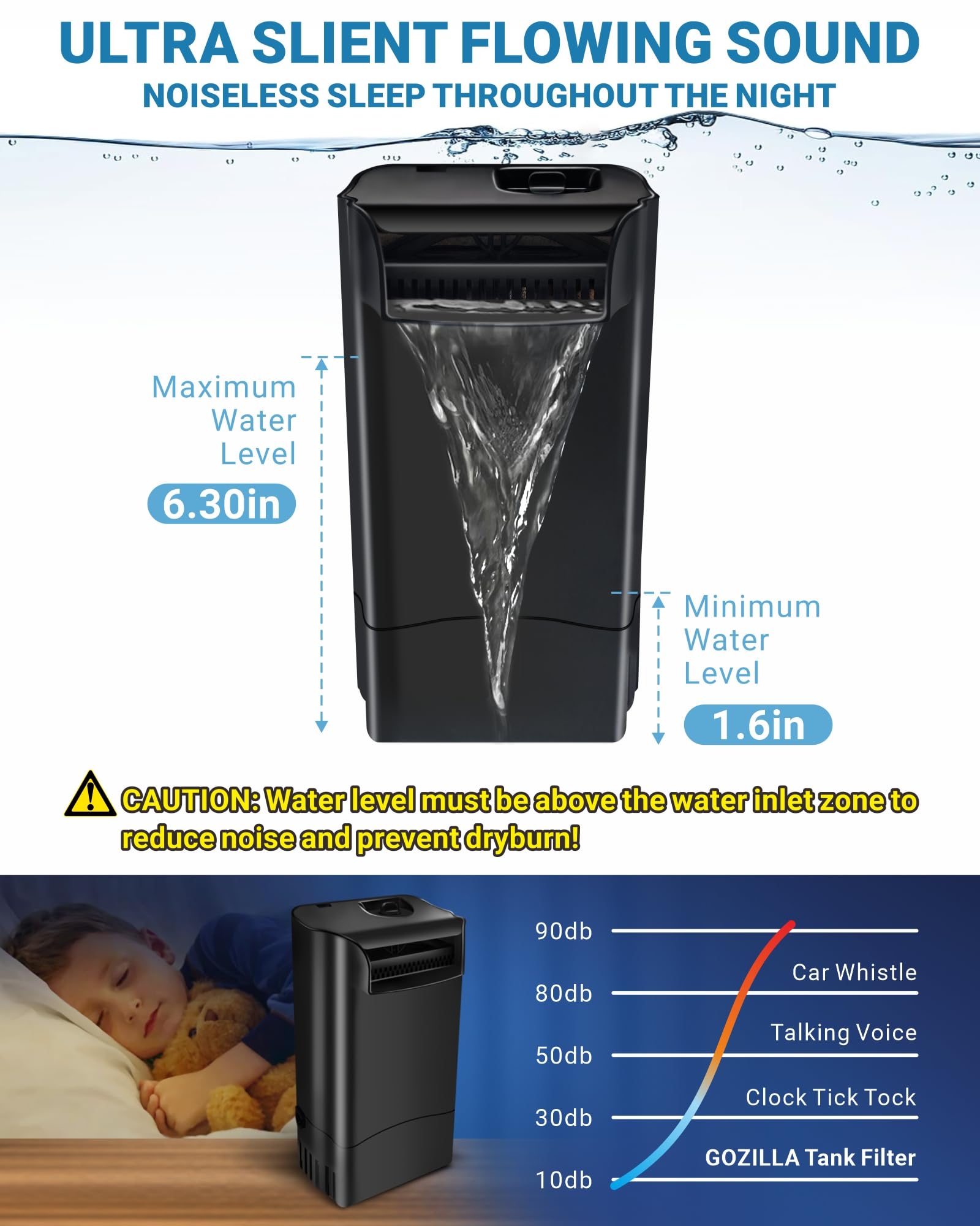 GOZILLA Filtre de réservoir de tortue à débit d'eau réglable 560L/h, ultra silencieux pour aquarium à faible eau avec 2 cartouches (noir)
