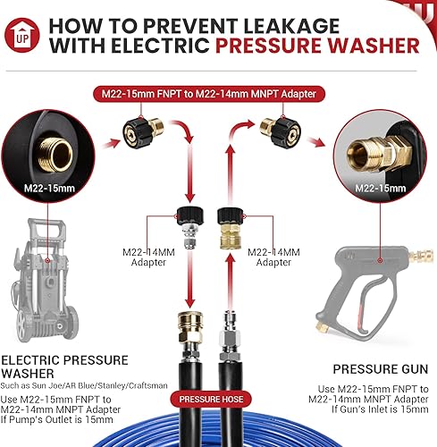 Miniatura 7 de Manguera de lavado a presión de 50 pies 38 pulgadas, 4500 PSI resistente al desgaste, manguera de repuesto para lavadora de gas y eléctrica,