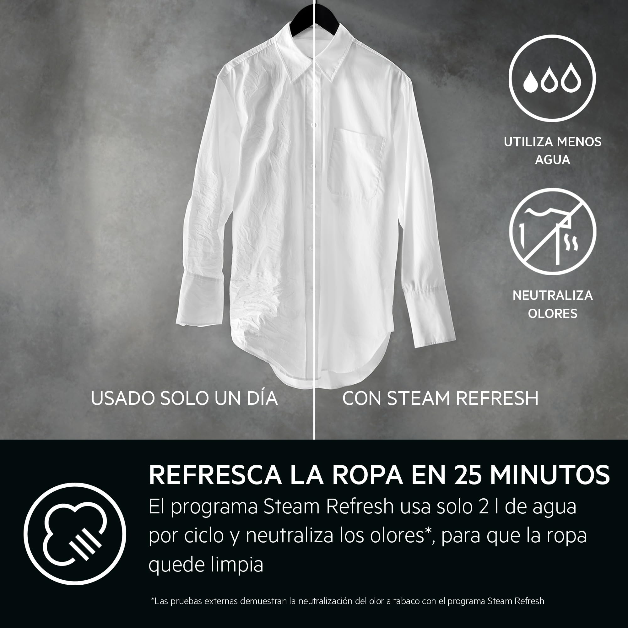 AEG Lavadora de Carga Frontal 10 kg LFSR8514L6O, 1400 rpm, Libre Instalación, Tecnología PowerCare, Programa Vapor ProSteam, PreciseWash, Cajón Universal, Conectividad WiFi, Display LCD XXL, Blanco