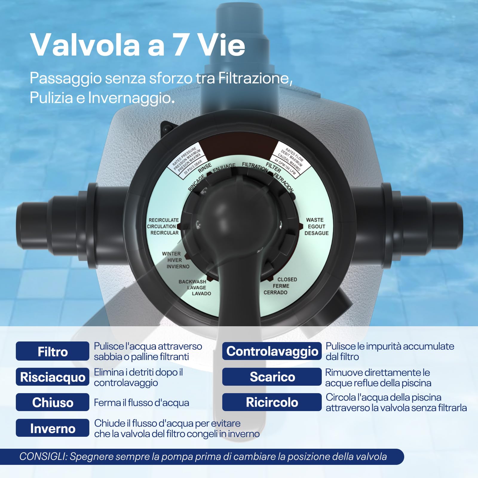 POOLPURE Impianto filtrante a sabbia, 6 m³/h, con sfere filtranti da 700 g, valvola a 7 vie e adattatore 2 in 1, diametro da 32 mm a 38 mm, filtro per piscina con indicatore di pressione, ricambio per