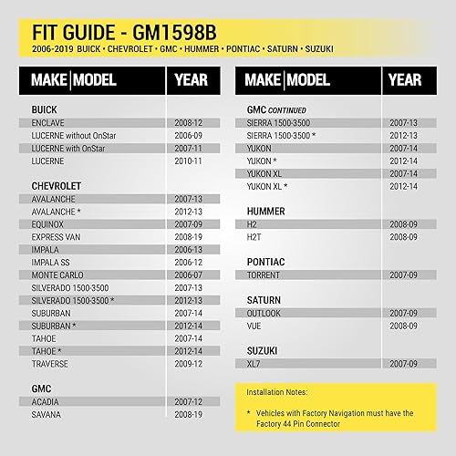 Miniatura 3 de Scosche GM1598B Kit de tablero de instalación de radio de bolsillo doble DIN o DIN simple compatible con vehículos GM seleccionados 2006-2019 -