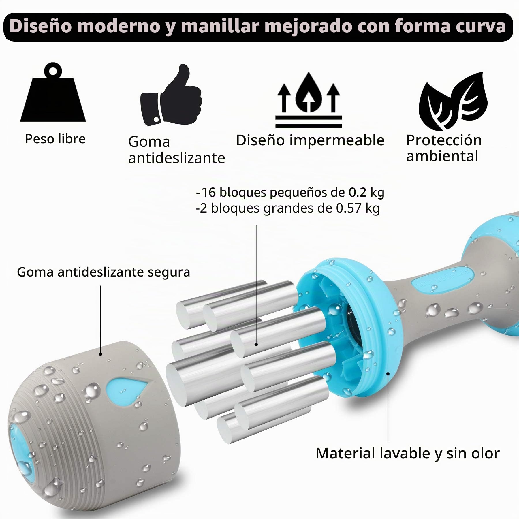 ZhaoCo Juego de Mancuernas Ajustables, Pesas para Mujer y Hombre, 5 Opciones de Peso 2 x 2 kg/2 x 5 kg, Mango de Neopreno Antideslizante