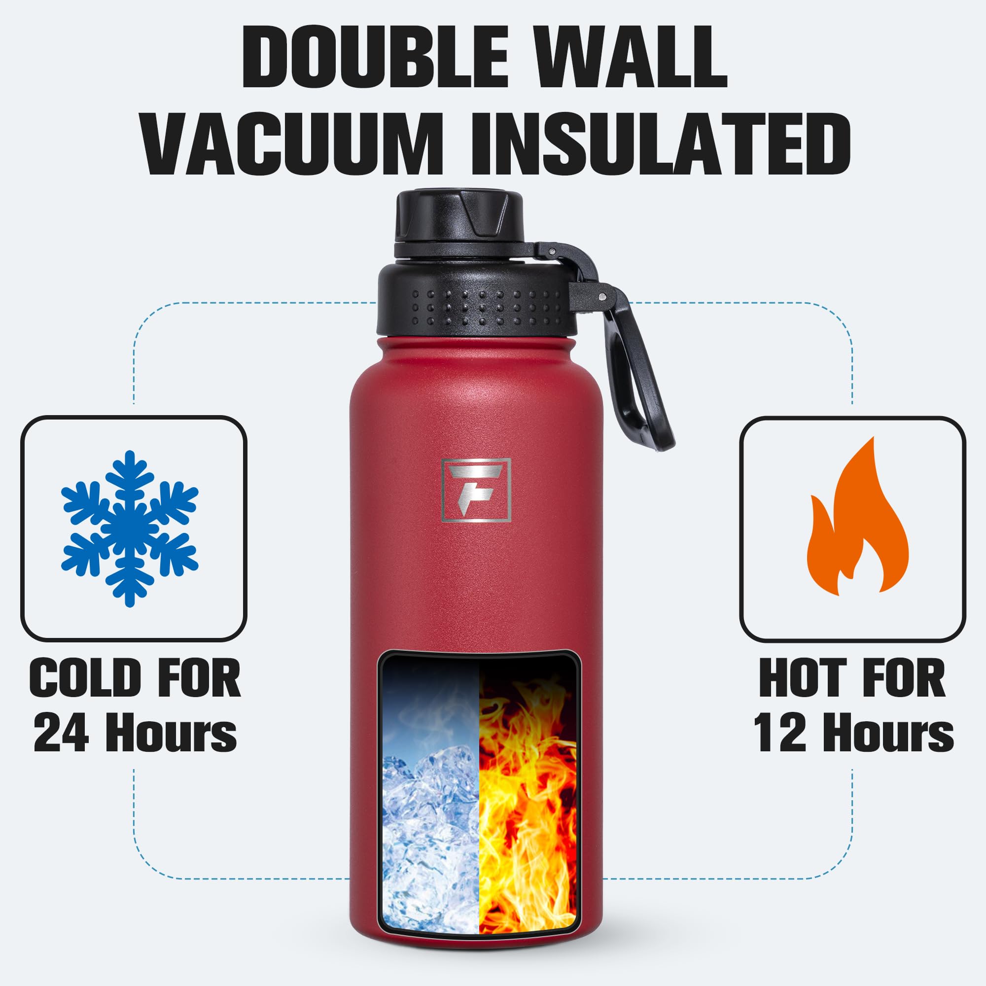 Fanhaw Isolierte Wasserflasche, 900 ml, tragbare Edelstahlflasche mit 3 Deckeln (Strohhalm, Ausgießer, Karabiner), auslaufsicher, für Fitnessstudio, Wandern, Arbeit, Reisen und den täglichen Gebrauch