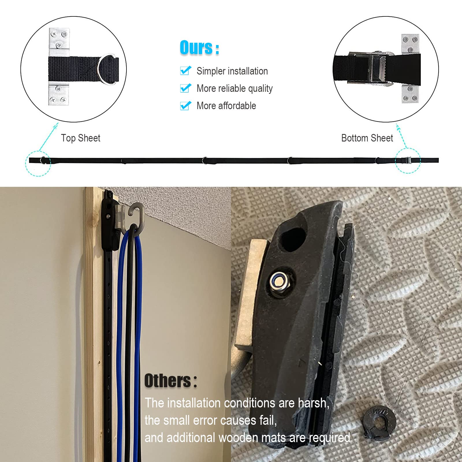 Brebebe Multi Point Wandanker Gurt für Widerstandsbänder Übungen, Türanker Gurtschlaufen mit 5 Metall D-Ringen, Wandanker Tracks Home Gym Fitness System, einfach & effektiv (keine Widerstandsbänder)