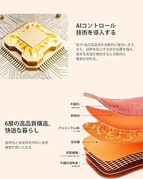 Amazon | パネルヒーター 多層断熱構造 高性能炭素素材 足元ヒーター