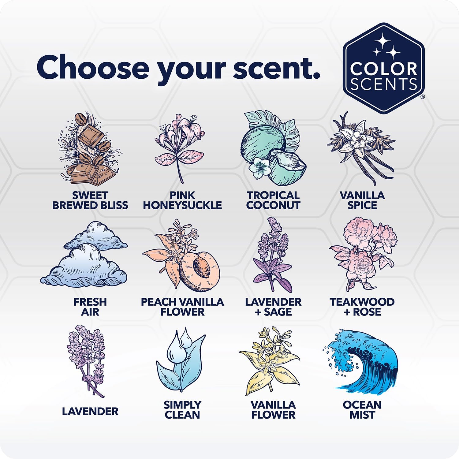 Color Scents Medium Trash Bags - 8 Gallon, 360 Total Bags (8 Packs of 45 Count), Twist Tie - Cream bag in Vanilla Flower Scent with Microban