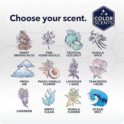 Vista 6 de Color Scents Bolsas de basura pequeñas: 4 galones, 80 bolsas en total (2 rollos de 40 unidades), Twist Tie - Duos