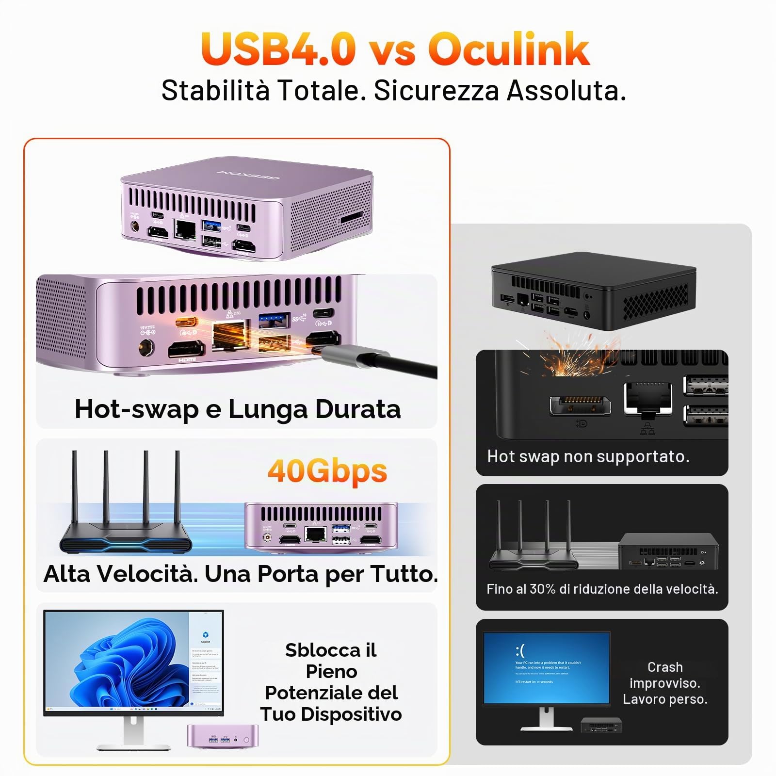GEEKOM Mini PC A6, AMD Ryzen 7 6800H (fino a 4,7 GHz), RAM DDR5 da 32 GB, SSD PCIe 4.0 NVMe da 1 TB, Radeon 680M, design compatto in alluminio Windows 11 Pro Desktop Computer con USB4/8K UHD/Wi-Fi 6E