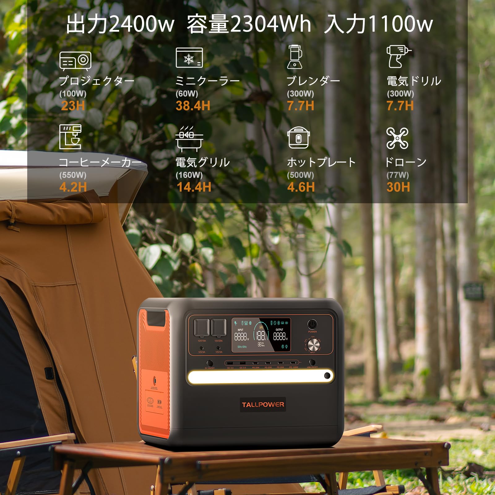 Amazon.co.jp: TALLPOWER 2400Wポータブル電源 ソーラーパネルセット