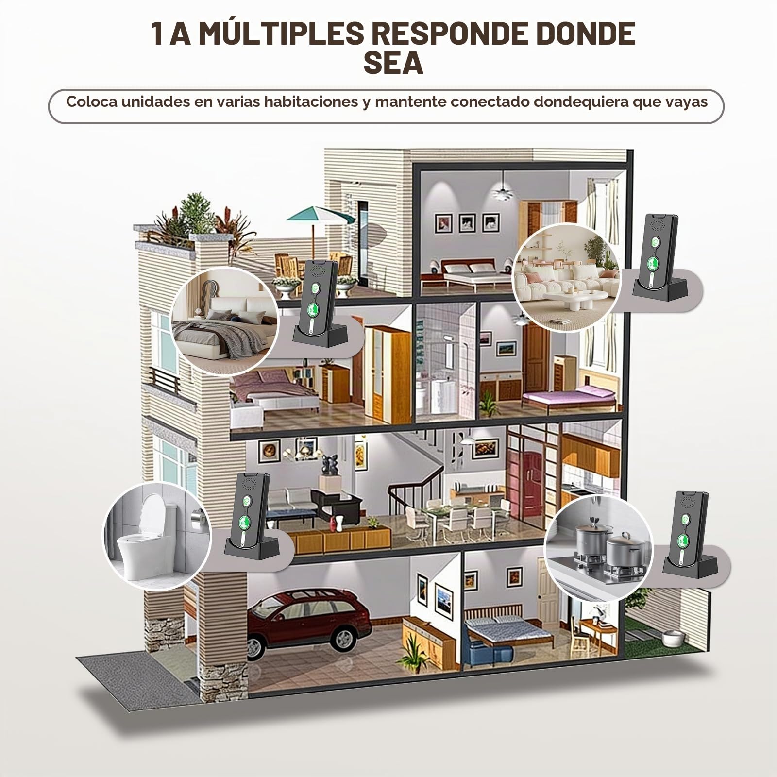 Intercomunicador inalámbrico de 500 m de 2 vías para el hogar y la oficina | Sistema de intercomunicación inalámbrico, intercomunicación en tiempo real entre habitaciones, paquete de 3