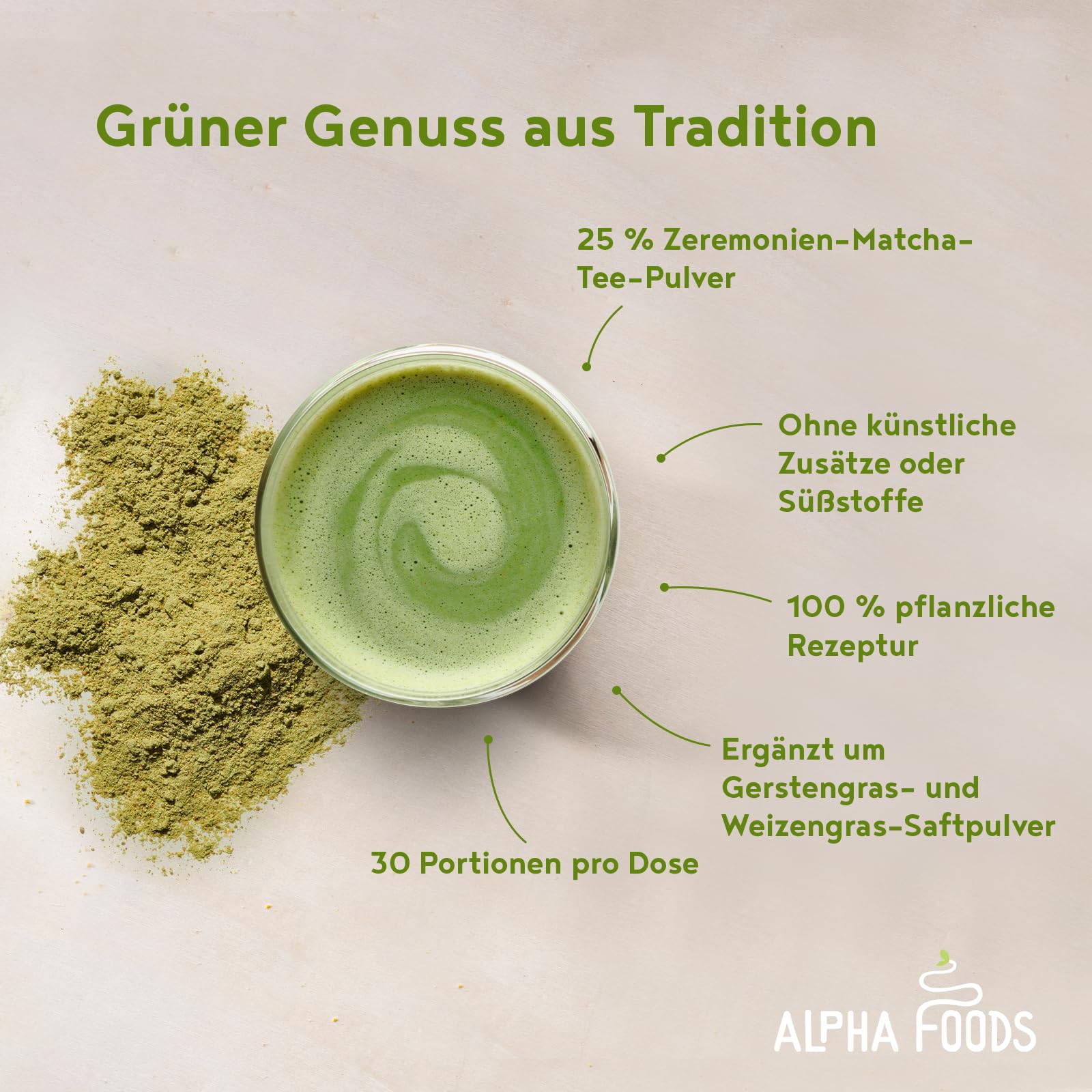 Alpha Foods Matcha Latte Pulver, vegan, 25% japanischer Zeremonien-Matcha Ritual mit Kokosnussmilch-, Gersten- und Weizengraspulver, für Smoothies, Shakes und Tee, 210g, 30 Portionen, Macha Powder