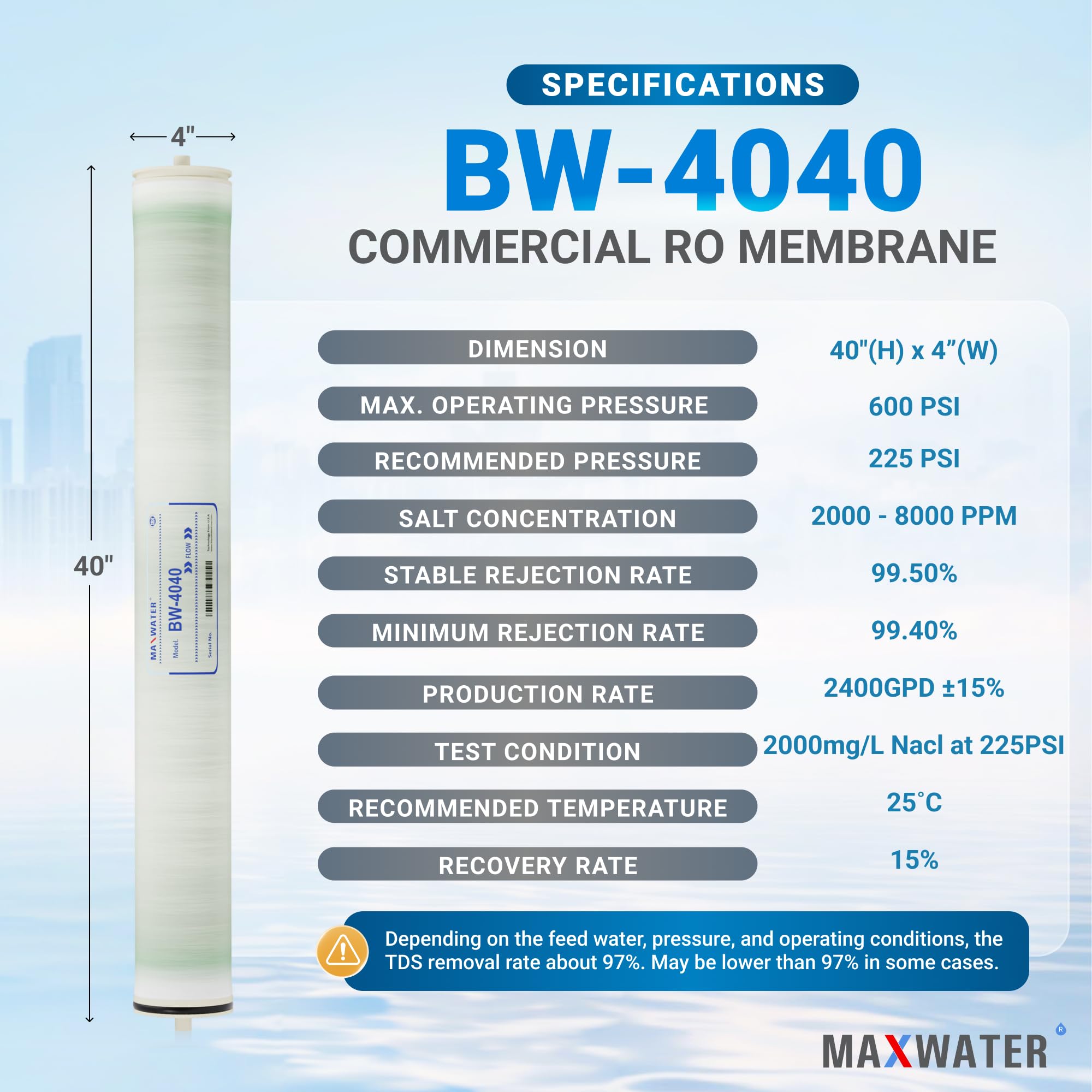 Max Water Brackish Water RO Membrane Element-BW-4040 2400 GPD, Commercial Reverse Osmosis size 4