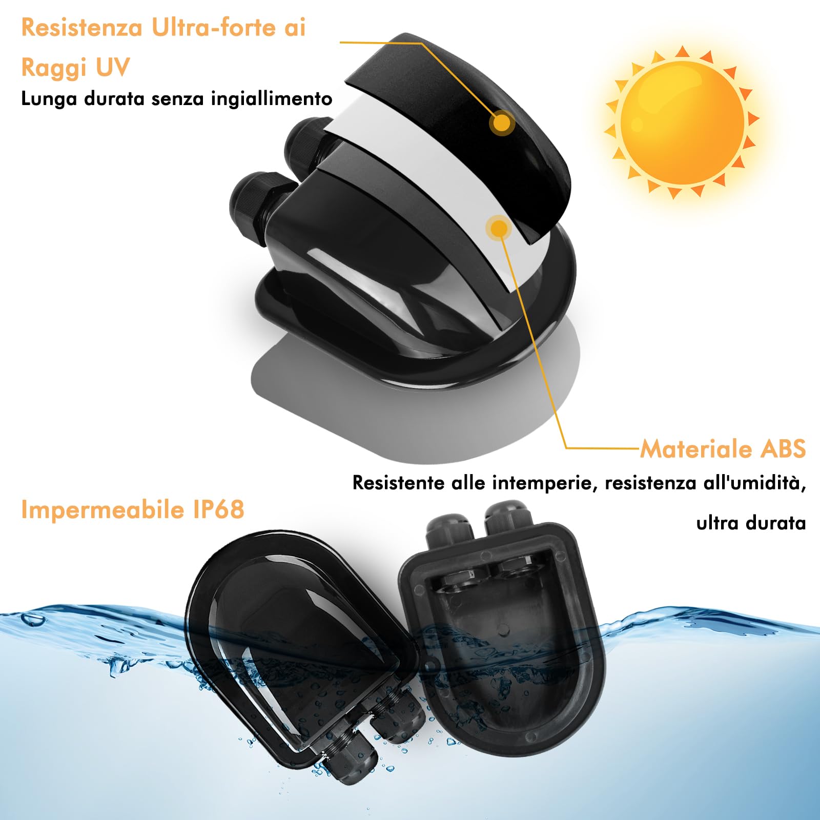Restmo Passacavi Solari IP68 Set Da 2 - Entrata Doppia In ABS Resistente Per Pannelli Solari Su Camper, Roulotte, Barche - Bianco - 3