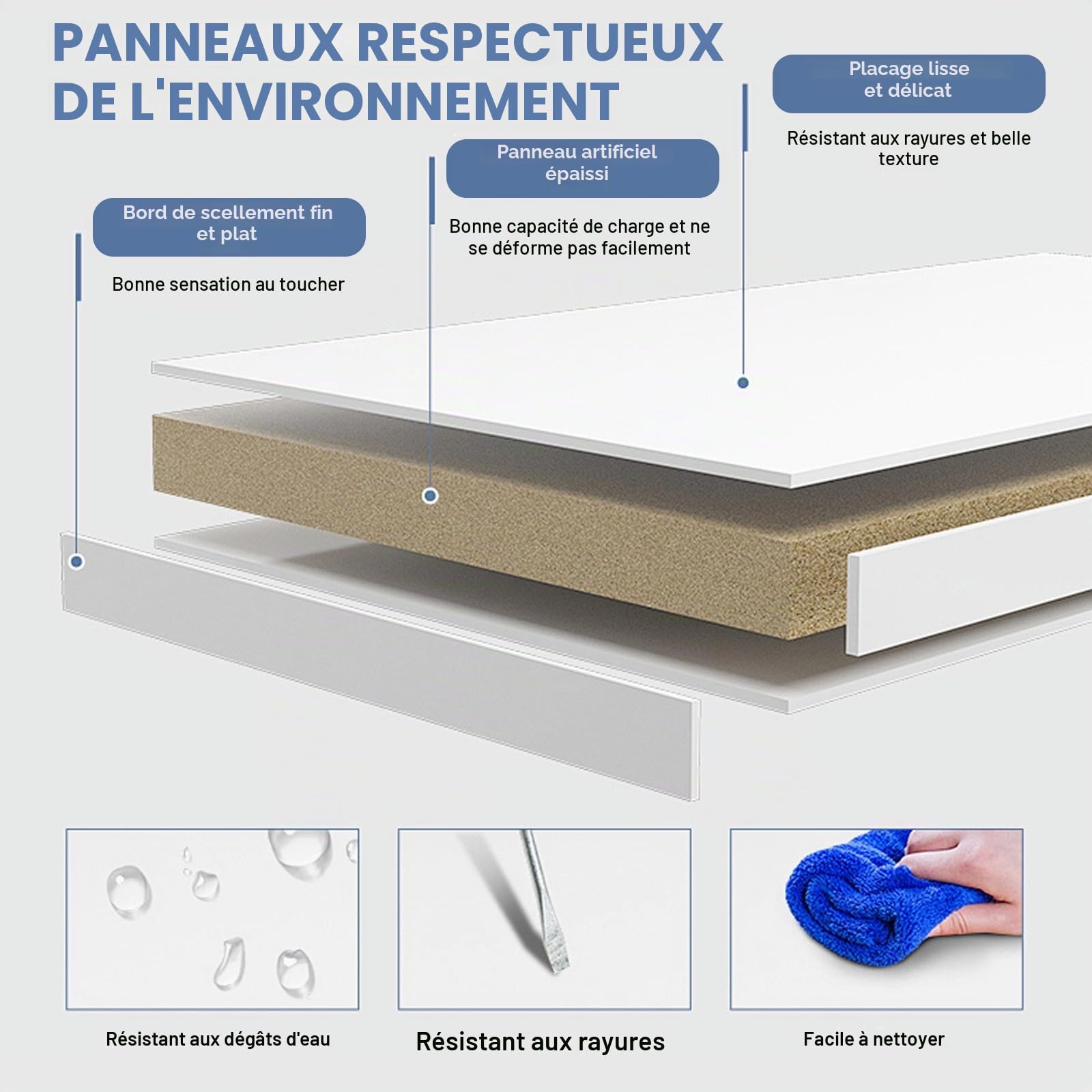 Table Murale Rabattable Blanche Fixés Au Mur Table Escamotable Murale 90×60cm pour Salle À Manger Cuisine