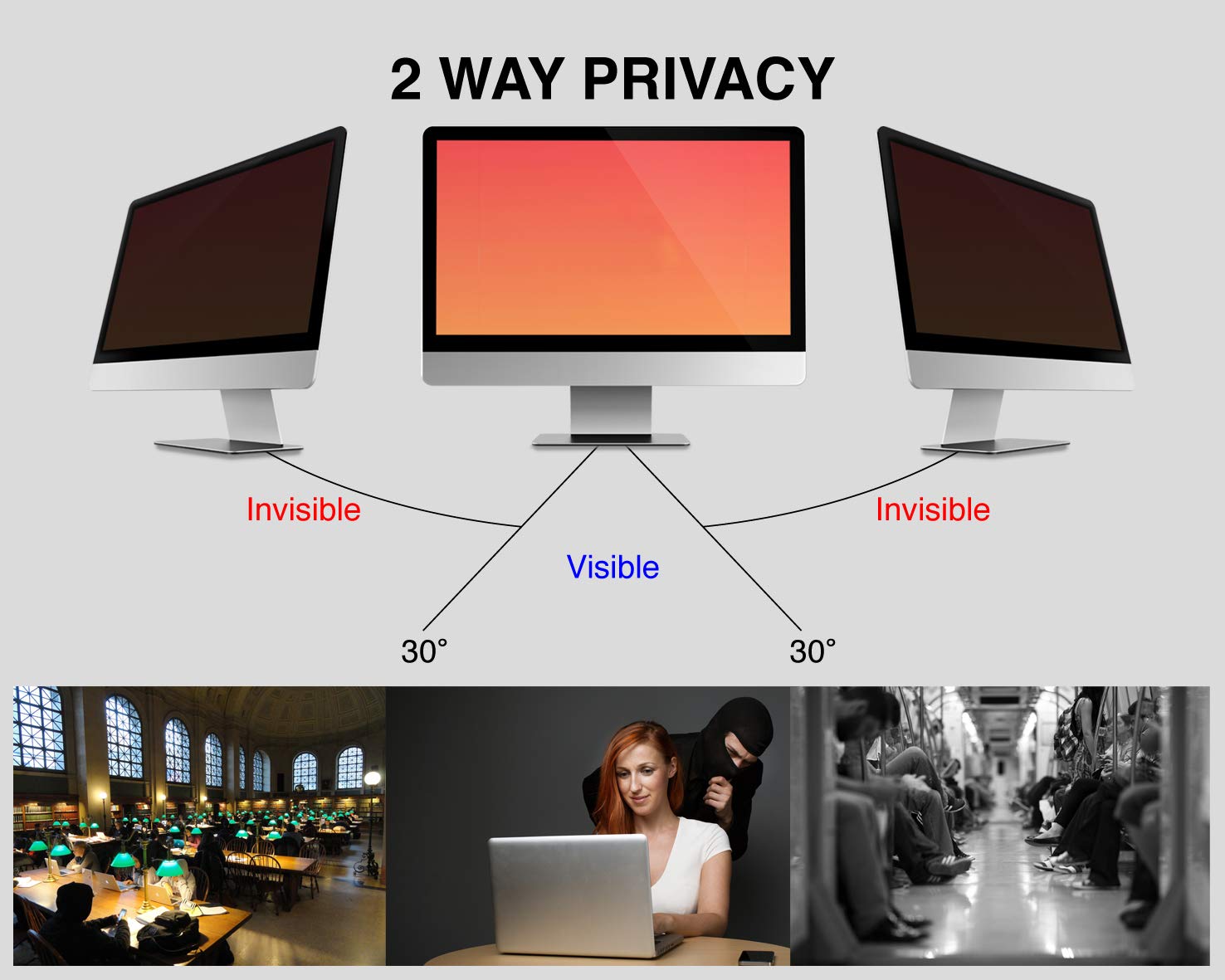 Four Guard Privacy Screen Filter for Computer Monitor 23.8 Inch 16:9 Widescreen - Privacy Protection Blue Light Reduction Anti Glare Anti Scratch Protector Film